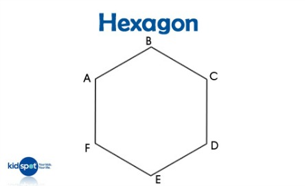 Shapes for kids: Hexagon